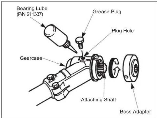 Maruyama B42L - Gearcase Lubrication - 1