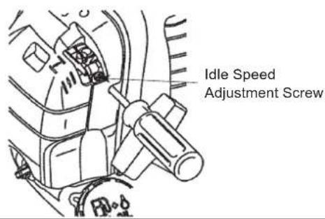 Maruyama B42L - HOW TO AVOID THE HAZARD - 1