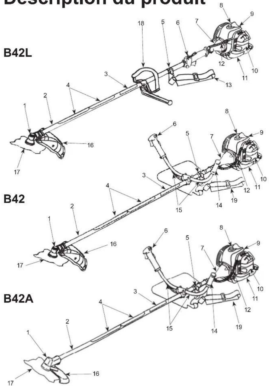 Maruyama B42L - Étiquettes de sécurité et instructions - 4