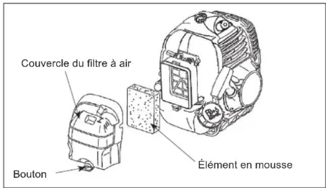 Maruyama B42L - Nettoyage du filtre à air - 1