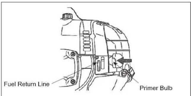 Maruyama B42L - Cold Starting Procedure - 1