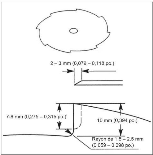 Maruyama B42L - Lame à huit dents - 1