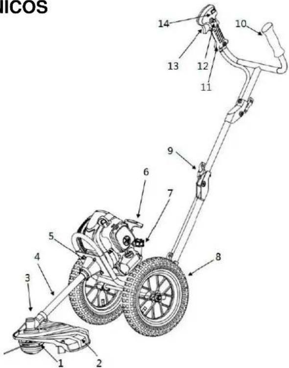 Anova D52R - UBICACIÓN DE PARTES – DATOS TECNICOS - 1