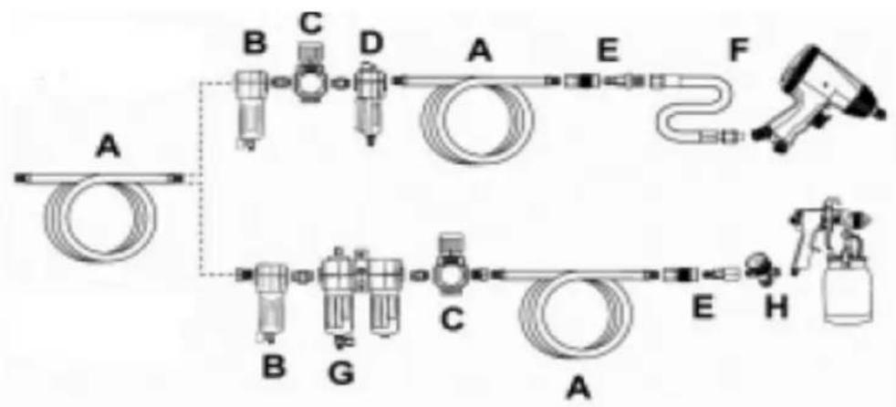 Anova CA06 - SCHÉMA DU CIRCUIT D'AIR: - 1