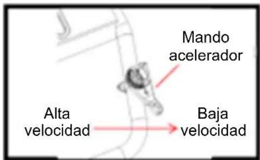 Anova OR7500 - Presta atención a: - 1