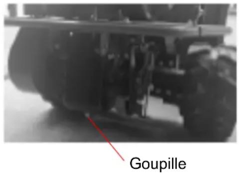 Goupille