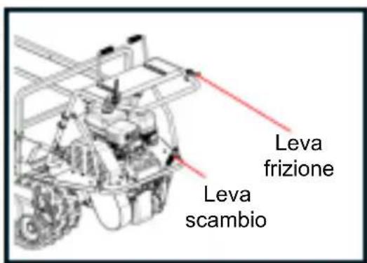 Anova OR7500 - Presta attenzione a: - 2
