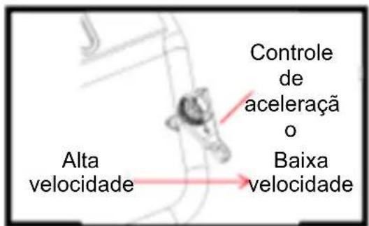 Anova OR7500 - Prestar atenção em: - 1