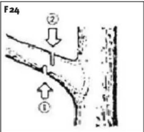 Anova MG2600 - AVERTISSEMENT!: - 1