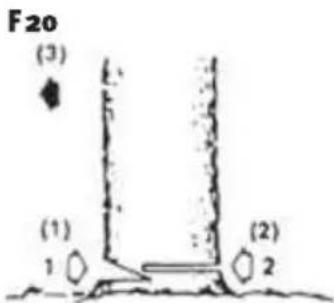 Anova MG2600 - • COUPER UN ARBRE (F20) - 1