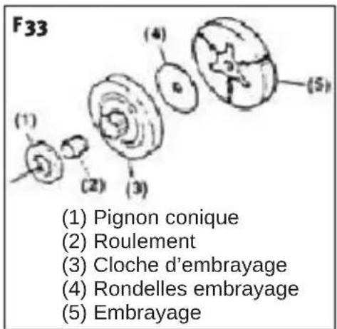Anova MG2600 - Amortisseur frontal et postérieur - 4
