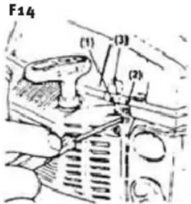 Anova MG2600 - REMARQUE: - 1