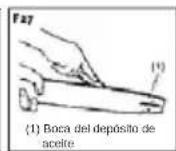 Anova MG2600 - Autres - 2