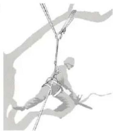 Anova MG2600 - Assurez la position de travail pour une manipulation avec les deux mains - 1