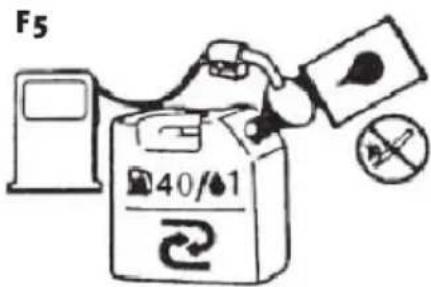 Anova MG2600 - AVERTISSEMENT!: - 1