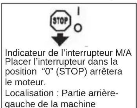 Anova MG2600 - TROIS. EXPLICATION DES SYMBOLES IMPRIMÉS SUR LA MACHINE - 3