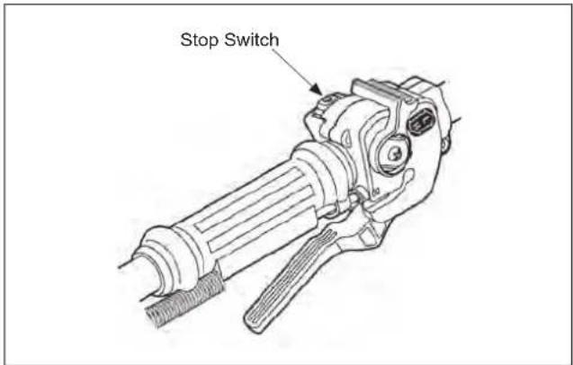 Maruyama B230L - To Stop The Engine: - 1