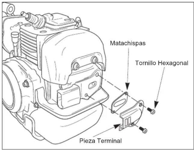 Maruyama B230L - Mantenimiento del matachispas - 1