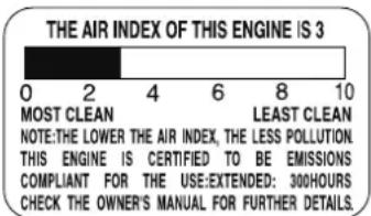 Maruyama B230L - This warranty does not cover the following: - 1
