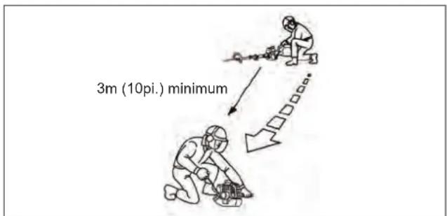 Maruyama B230L - COMMENT ÉVITER LE DANGER - 1