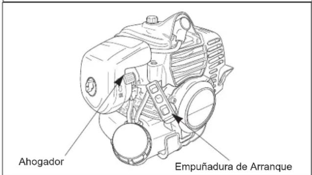 Maruyama B230L - Procedimiento para el Arranque en Frio - 2