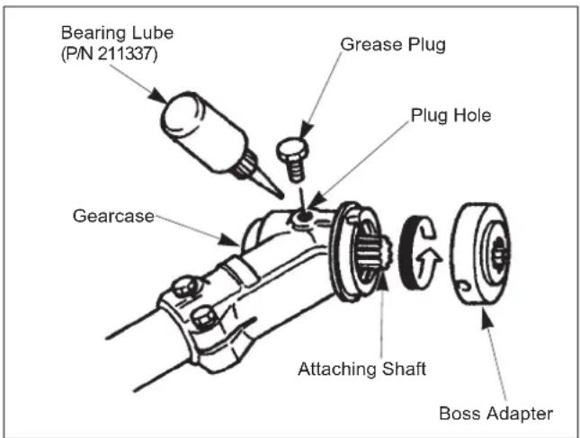 Maruyama B230L - Gearcase Lubrication - 1