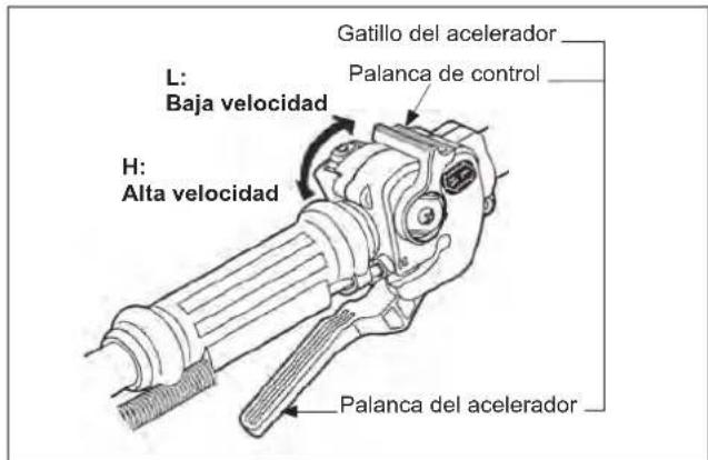 Maruyama B230L - Procedimiento para el Arranque en Frio - 3