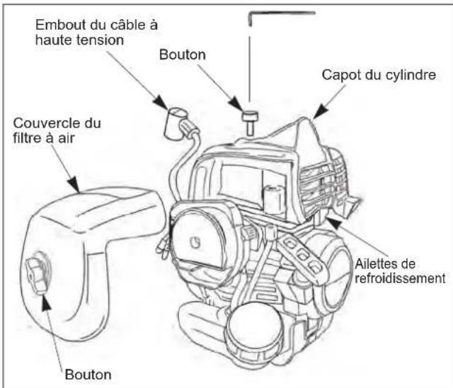 Maruyama B230L - Nettoyage des ailettes de refroidissement du cylindre - 1