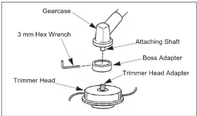 Maruyama B230L - Installing Trimmer Head - 1