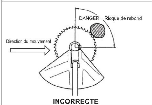 Maruyama B230L - Sécurité d'utilisation du coupe- bordures/débroussailleuse - 3