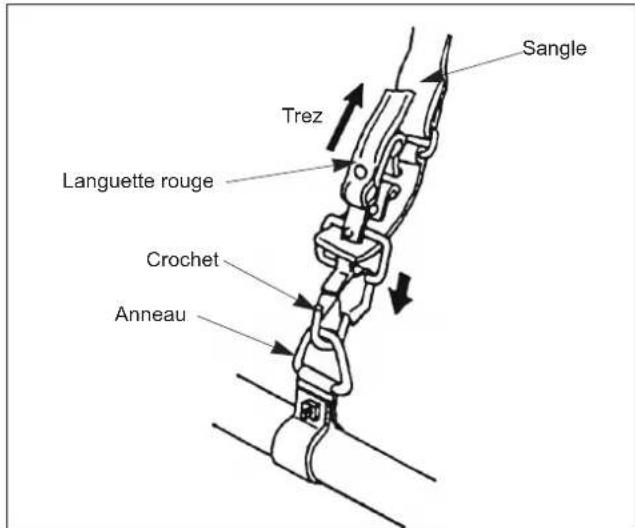 Maruyama M27QC - COMMENT ÉVITER LE DANGER - 1