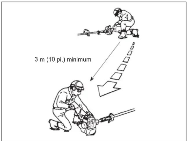 Maruyama M27QC - Sécurité du carburant - 1