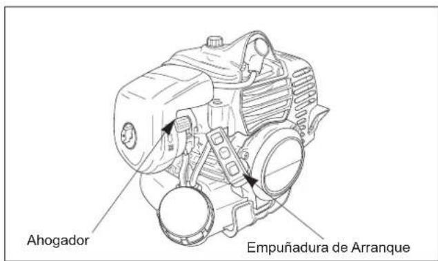 Maruyama M27QC - Procedimiento para el Arranque en Frio - 2
