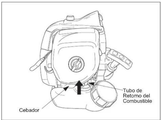 Maruyama M27QC - Procedimiento para el Arranque en Frio - 1