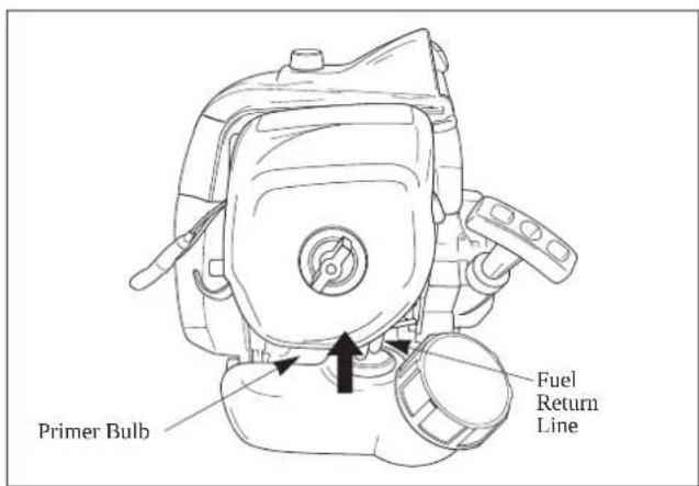 Maruyama M27QC - Cold Starting Procedure - 1