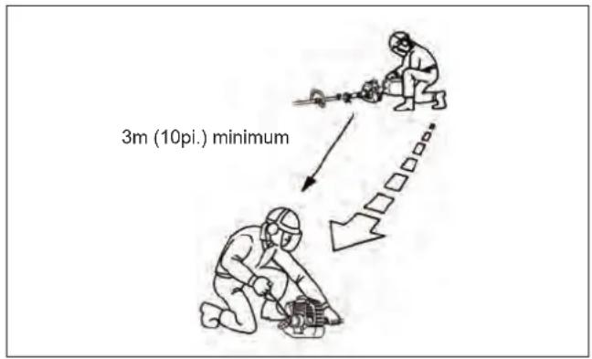 Maruyama BM240 - COMMENT ÉVITER LE DANGER - 1