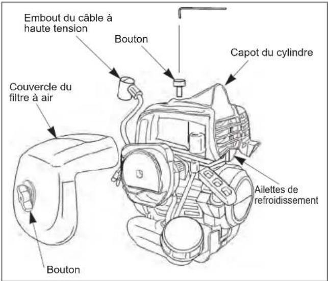 Maruyama BM240 - Nettoyage des ailettes de refroidissement du cylindre - 1