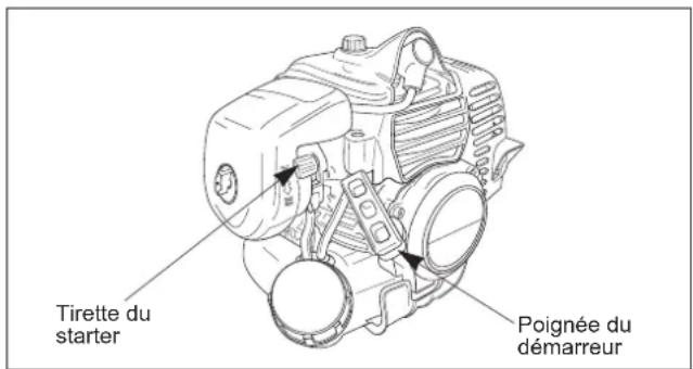 Maruyama BM240 - Mise en marche du moteur à froid - 2