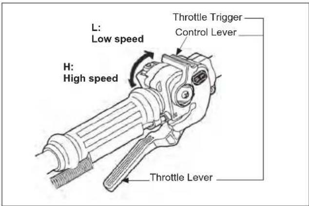 Maruyama BM240 - Cold Starting Procedure - 3