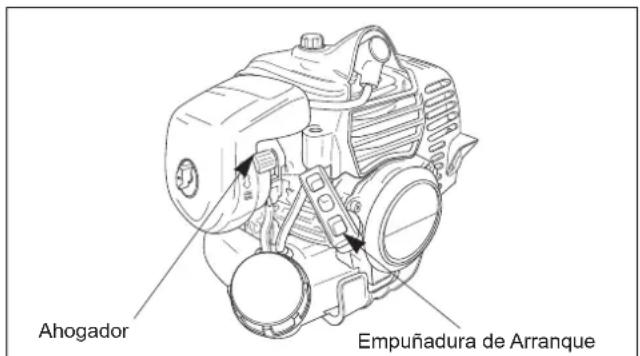 Maruyama BM240 - Procedimiento para el Arranque en Frio - 2