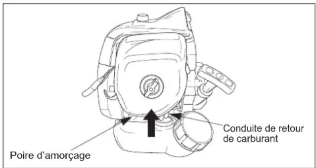Maruyama BM240 - Mise en marche du moteur à froid - 1
