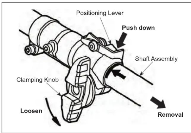 Maruyama BM240 - Detaching - 1