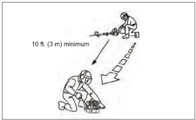 Maruyama BM240 - HOW TO AVOID THE HAZARD - 1