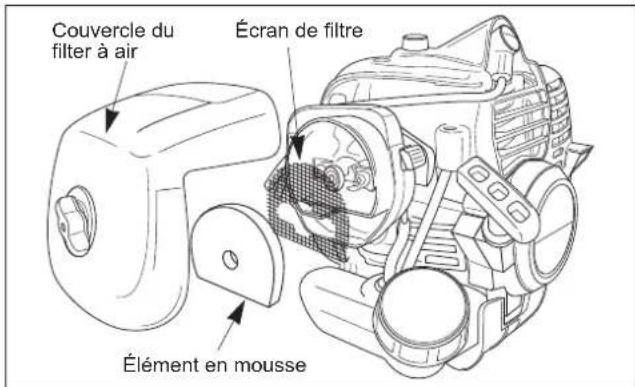 Maruyama BM240 - Nettoyage du filtre à air - 1