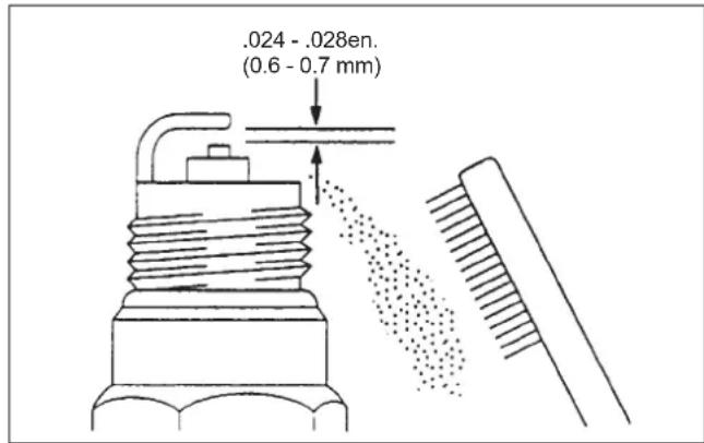 Maruyama BM240 - Mantenimiento de la Bujía - 1
