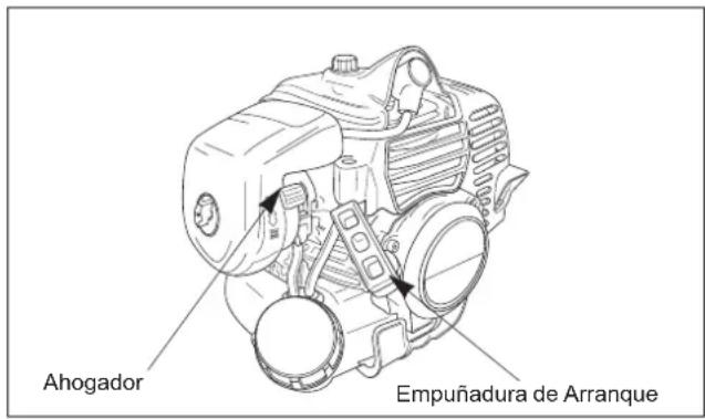 Maruyama M30QC - Procedimiento para el Arranque en Frio - 2