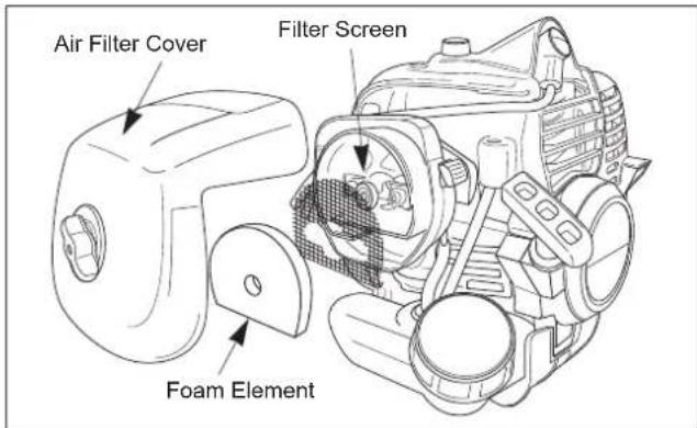 Maruyama M30QC - Air Filter Cleaning - 1