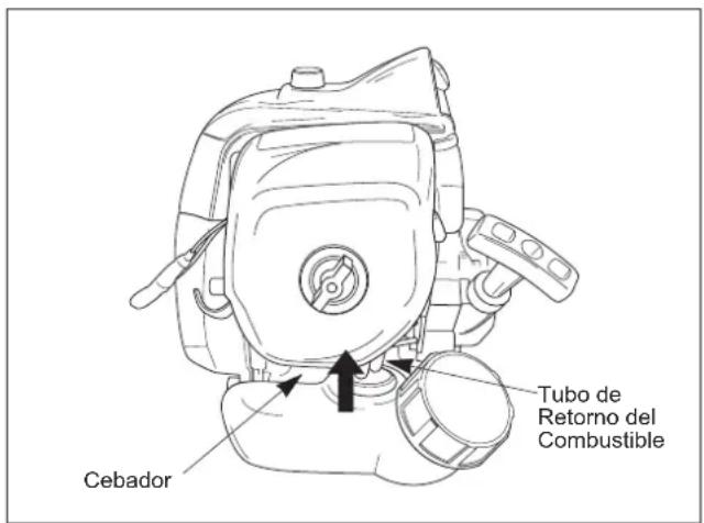Maruyama M30QC - Procedimiento para el Arranque en Frio - 1