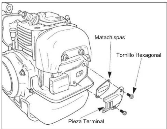 Maruyama M30QC - Mantenimiento del matachispas - 1