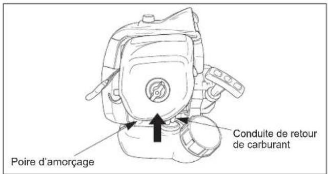 Maruyama M30QC - Mise en marche du moteur à froid - 1